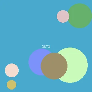 91猎奇 - アイドル封面
