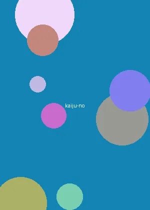 91猎奇 - 怪兽8号海报